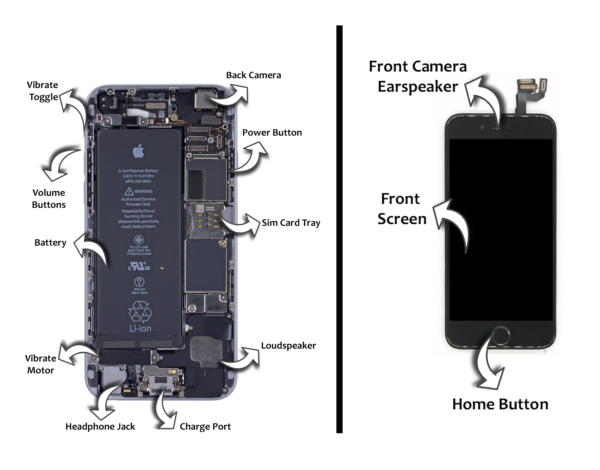 iphone 7 plus 5g support